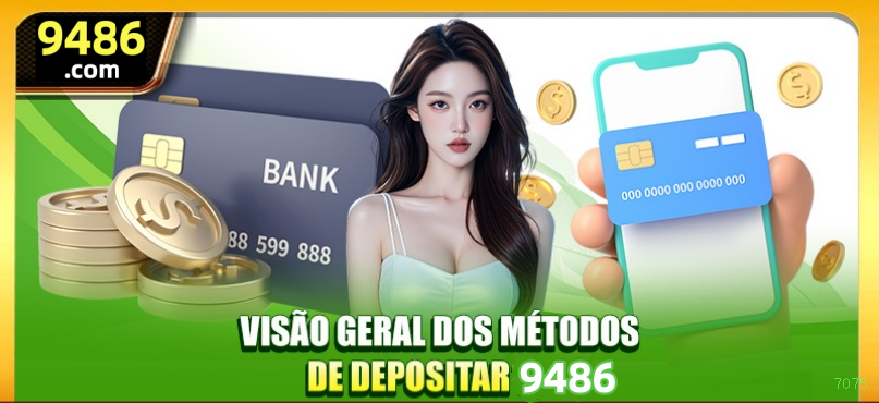 Checklist para avaliar a plataforma 7075